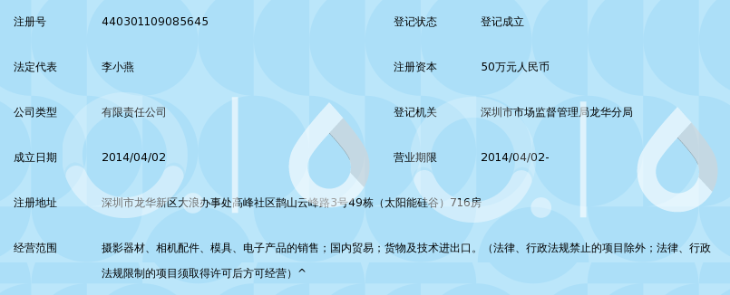 深圳市优光摄影科技有限公司_360百科