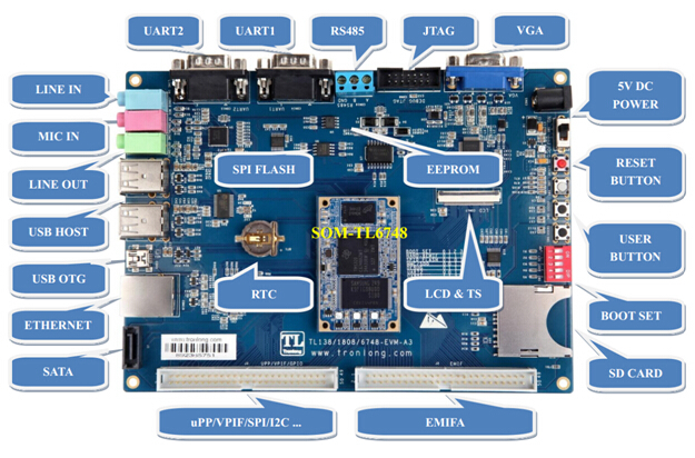 dsp-360