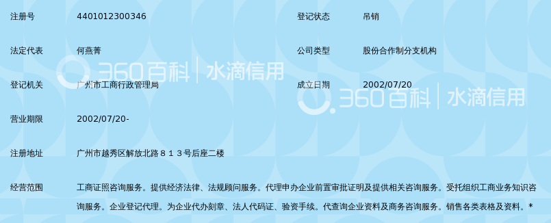 广州市工商企业事务咨询服务中心越秀分部_3