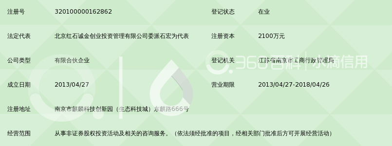 红石诚金南京创业投资基金(有限合伙)_360百科