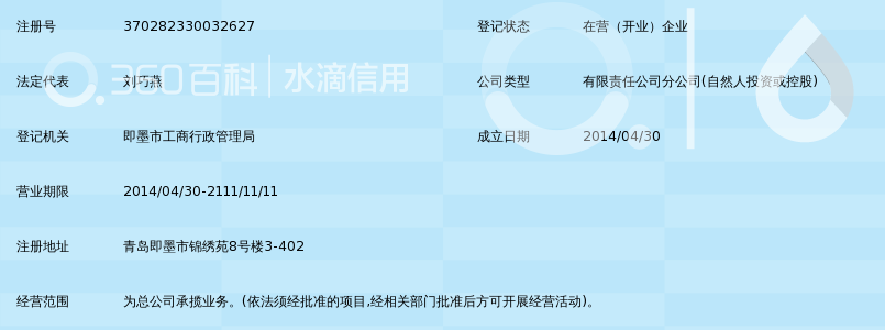 青岛金土地房地产土地评估测绘有限公司即墨分