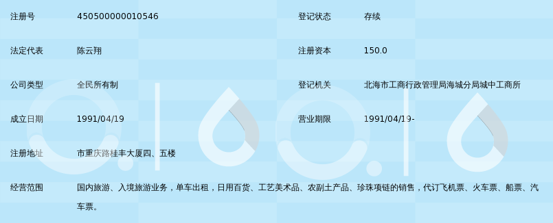 北海青年国际旅行社_360百科