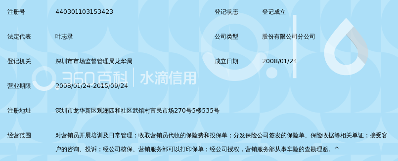 中华联合财产保险股份有限公司深圳分公司观澜