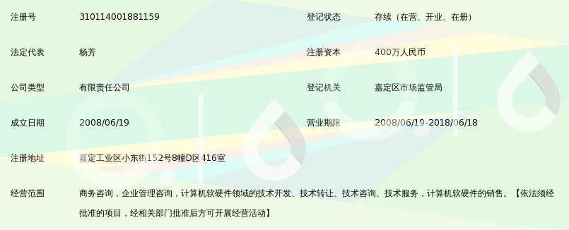 上海立信锐思信息管理有限公司_360百科