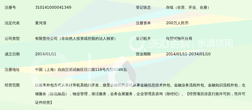 上海易允执企业服务外包有限公司_360百科