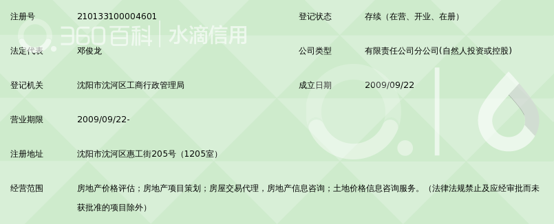 大连大丰房地产土地估价有限公司沈阳分公司_