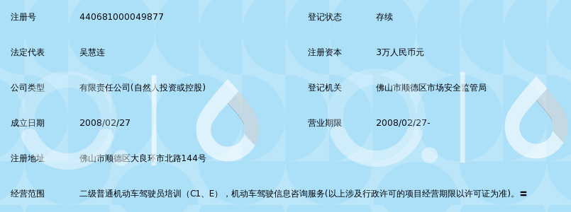 佛山市顺德区长丰驾驶培训有限公司_360百科