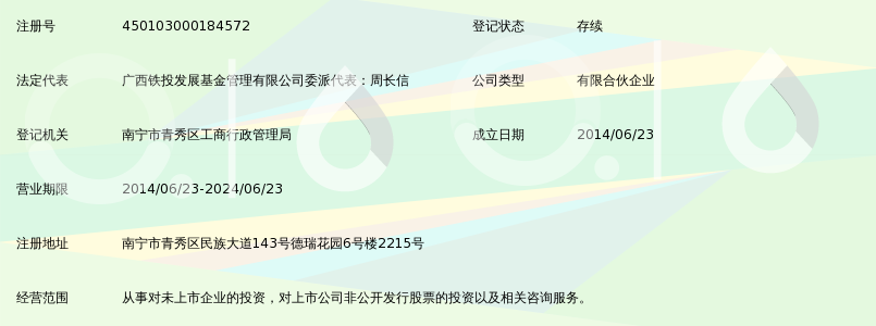 广西铁路发展投资基金(有限合伙)_360百科