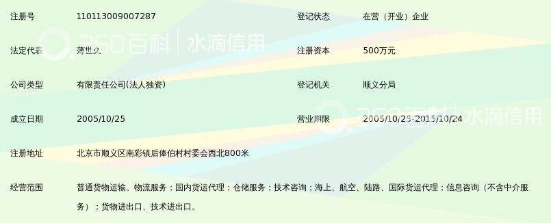 北京长久国际汽车物流有限公司