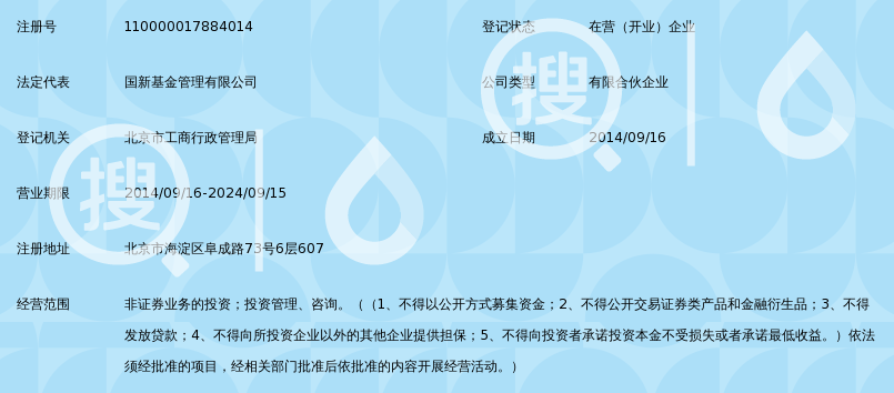 国新科创股权投资基金(有限合伙)_好搜百科