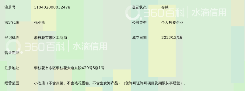 攀枝花市东区燕姐冷串串店_360百科