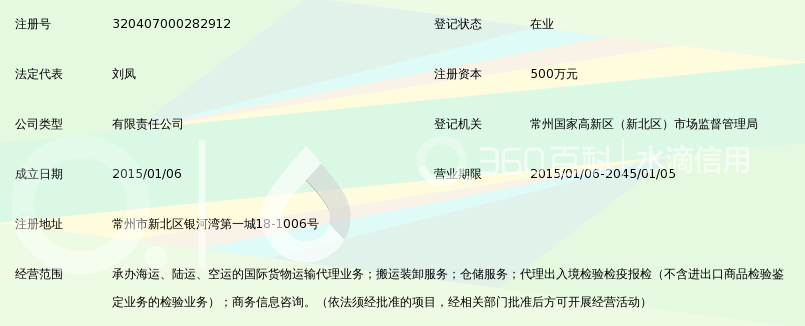 常州锦煦国际货运代理有限公司_360百科