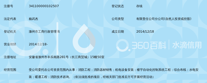 南京国泰怡安消防工程有限公司滁州分公司_3