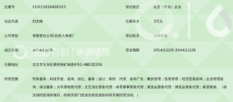 北京峰巢劳务视频v劳务_360教程ubuntu百科世纪图片