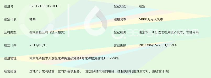 南京怡华房地产开发有限公司_360百科