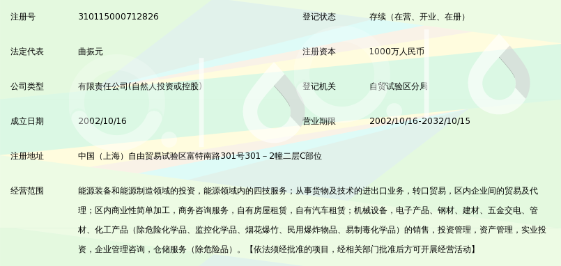 上海中天能源投资有限公司_360百科