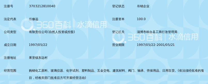 淄博桓台华意化工有限公司_360百科