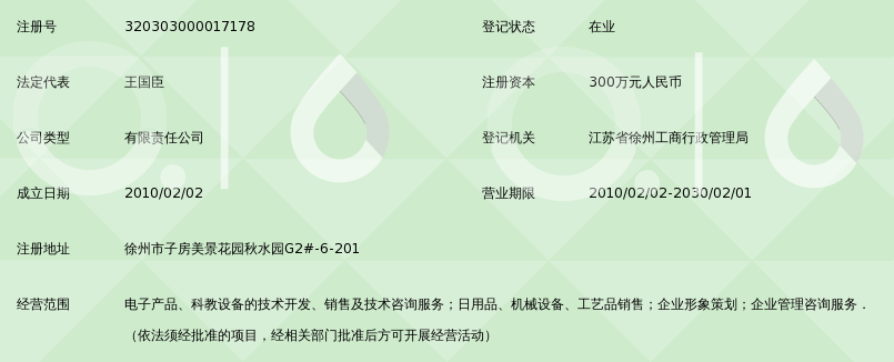 精准定位营销型网站策划在数字化时代的角色
