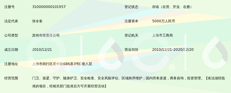 中保华安(上海)保安服务有限公司_360百科