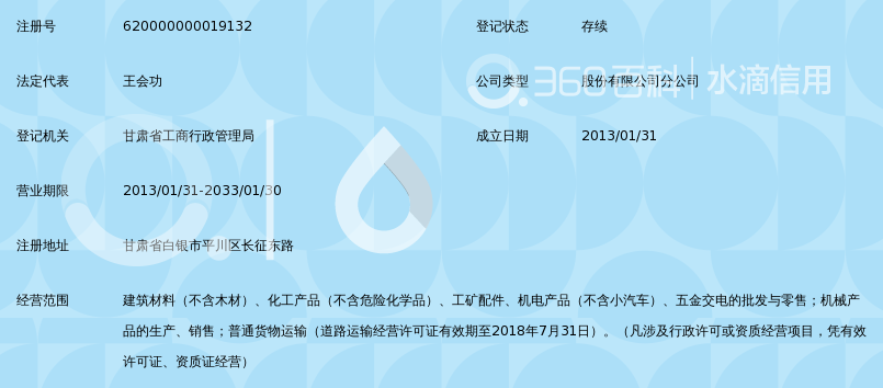 甘肃靖远煤电股份有限公司物资供应公司_360