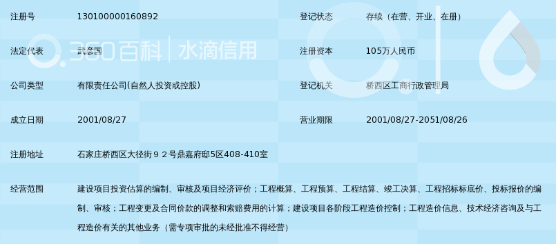 河北恒信达造价师事务所有限公司_360百科