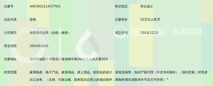 深圳蕃薯藤科技有限公司_360百科