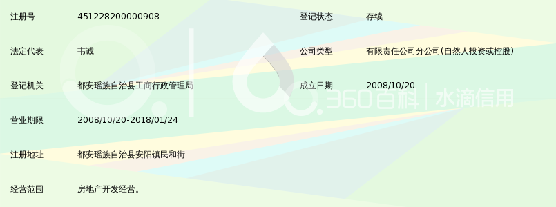 广西南宁鑫和房地产有限公司都安分公司_360