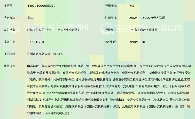 广州达意隆包装机械股份有限公司_360百科