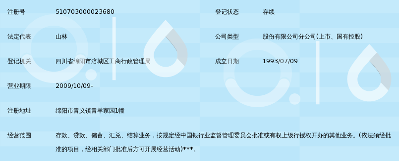 中国农业银行股份有限公司绵阳西南科技大学支