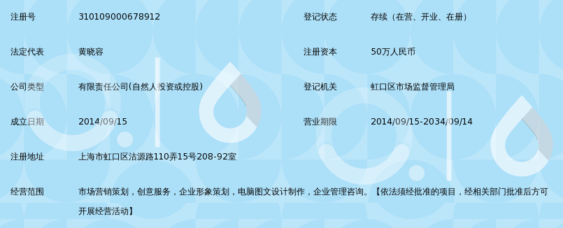 上海驰茂市场营销策划有限公司_360百科