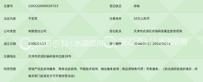 天津市营实房地产信息咨询服务有限公司_360