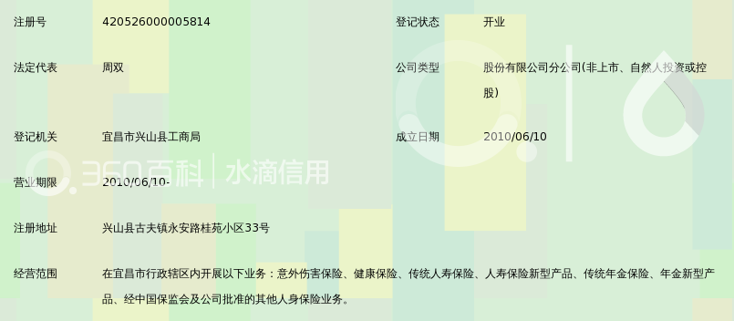 富德生命人寿保险股份有限公司宜昌中心支公司