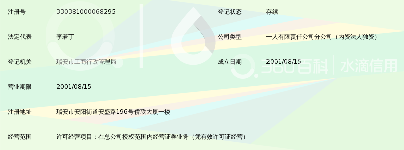 申万宏源证券有限公司瑞安安盛路证券营业部_