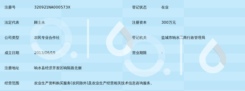 响水县盛泰农业生产资料购销专业合作社_360