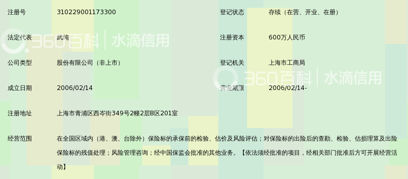 上海泰达汽车保险公估股份有限公司_360百科