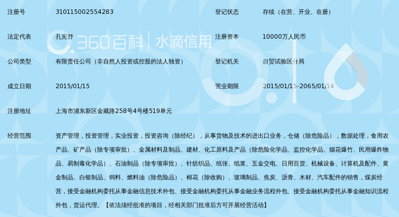 汇信融植资本管理有限公司_360百科