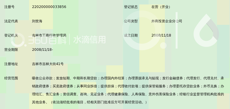 吉林银行股份有限公司吉林江南支行_360百科