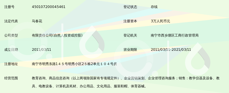 南宁琅琅文化教育咨询有限公司_360百科