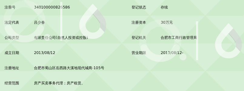 合肥九祥房地产销售代理有限公司_360百科