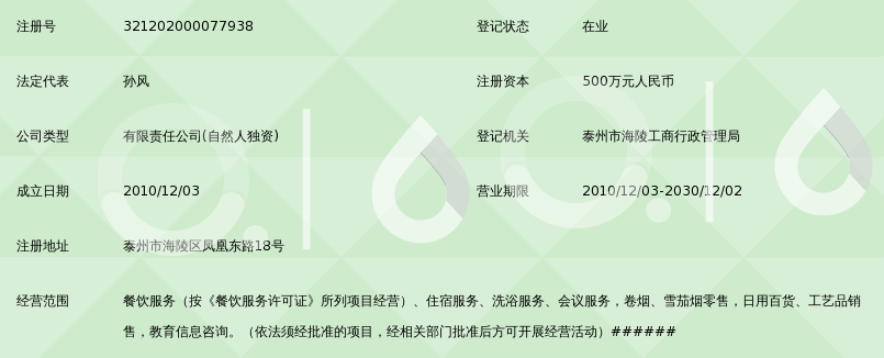 泰州市金凤凰大酒店有限公司_360百科