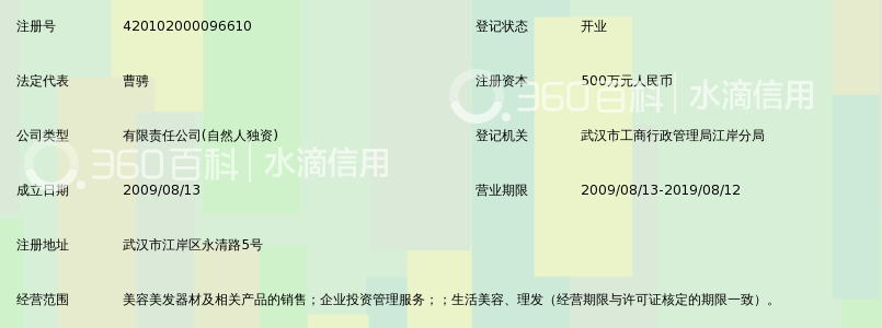 武汉美丽椰岛美容美发有限公司_360百科