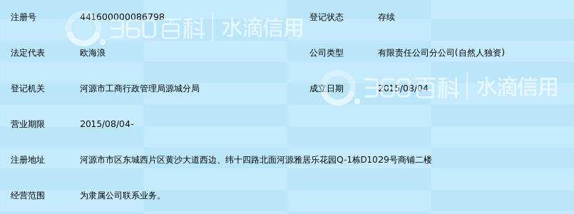 深圳市联顺消防设备工程有限公司河源分公司_