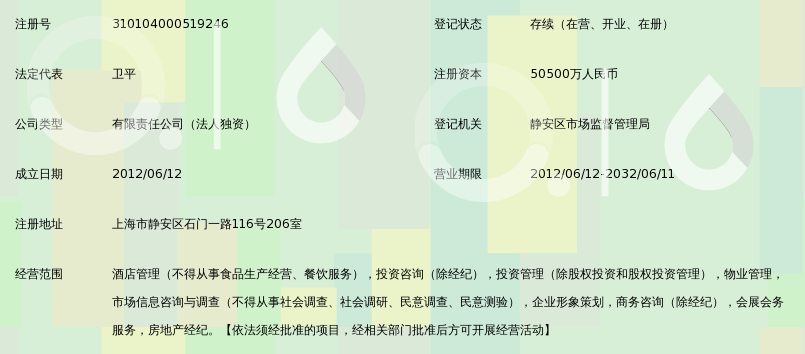 上海中邦世家酒店投资管理有限公司_360百科