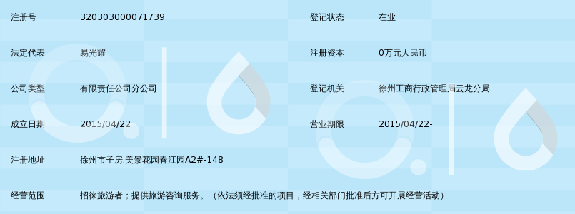 徐州神州旅行社有限公司响山路营业厅_360百