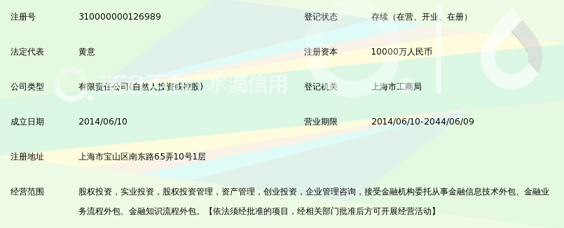 上海威翔股权投资基金有限公司_360百科