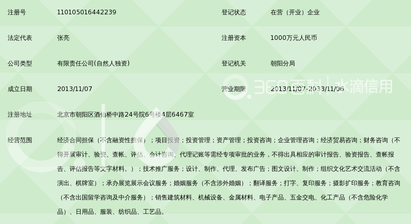 北京鑫鼎盛投资担保有限公司_360百科