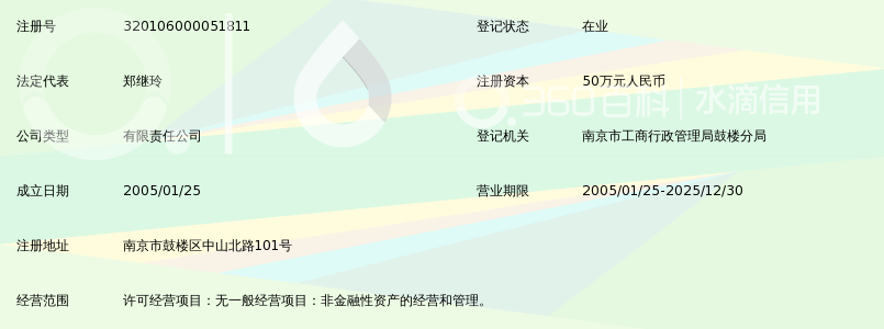 南京华东长信投资管理有限公司_360百科
