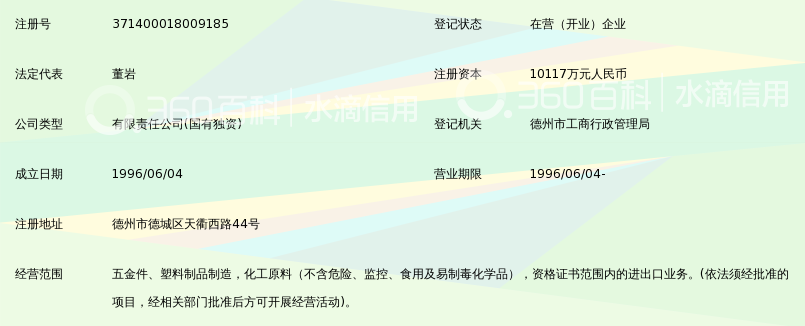 山东华鲁恒升集团有限公司_360百科