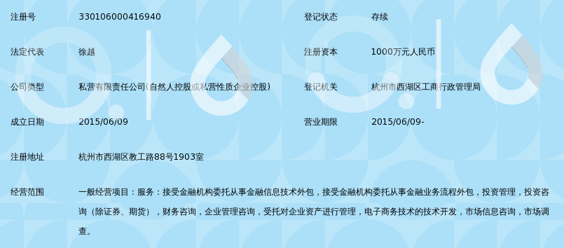 杭州巨潮金融信息服务有限公司_360百科