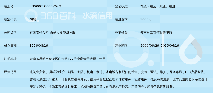 盛云科技有限公司_360百科